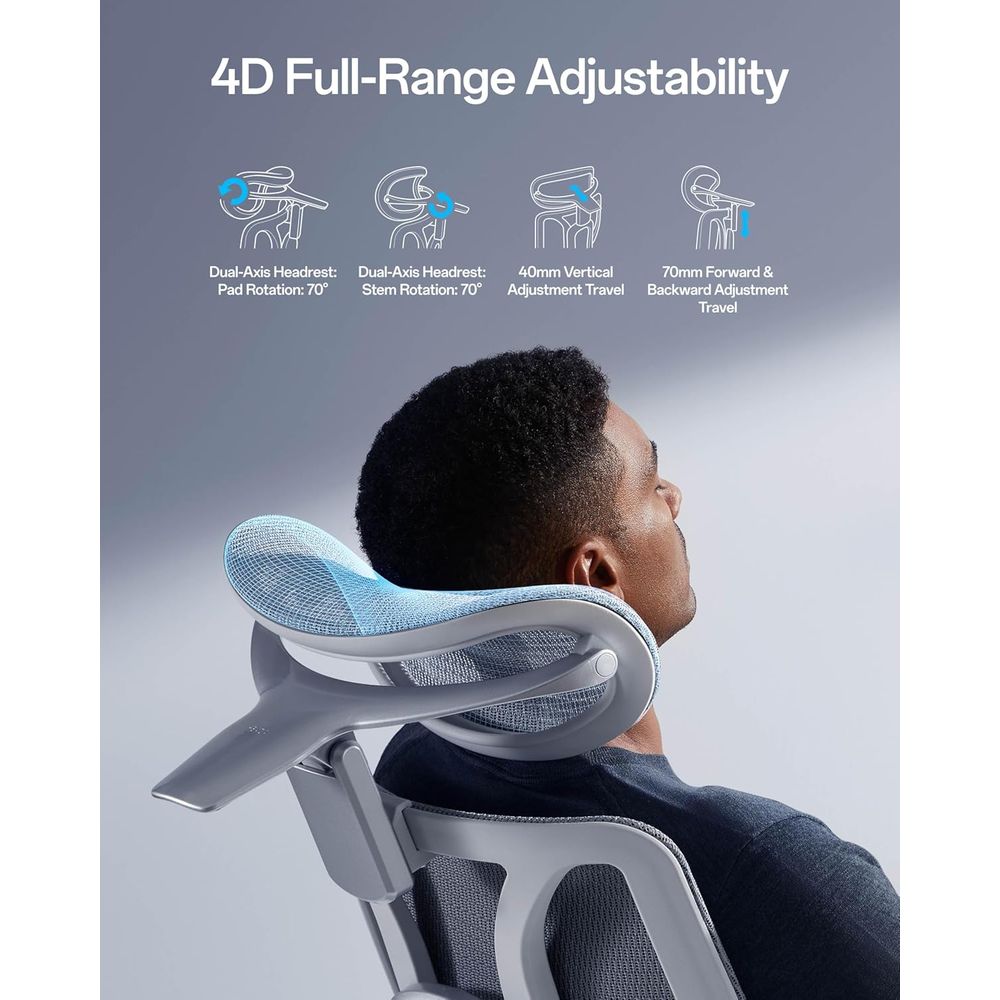 E3 Pro 2026 에디션 인체공학적 사무용 의자,  - Office Furniture Zone 리뷰 및 가격